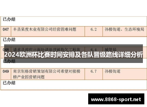 2024欧洲杯比赛时间安排及各队晋级路线详细分析