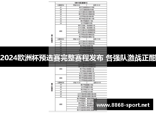 2024欧洲杯预选赛完整赛程发布 各强队激战正酣